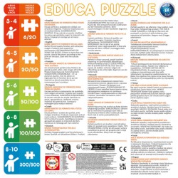 Пъзел Educa Отвътре/Отвън - Къща, 2х100 части - EDU19957 - изглед 3
                  