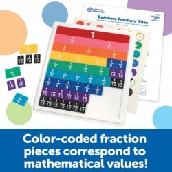 Плочки с дроби Learning Resources, цветни, 54 части - 6618020300 - изглед 8
                  